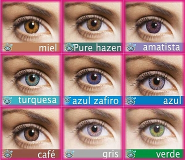 Lentes Contacto